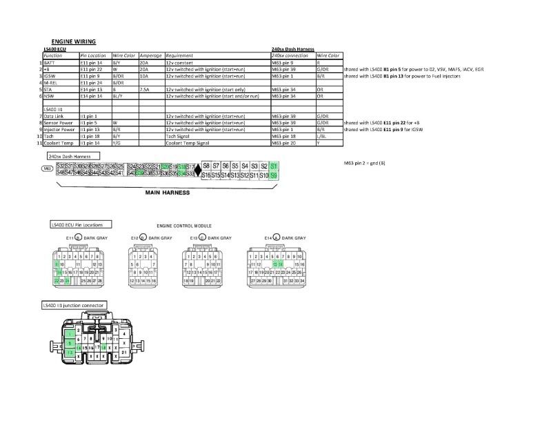 1992 ls400 1uz / s13 240sx wiring | Lextreme: Lexus-Toyota ... sr20 s13 swap wiring diagram 